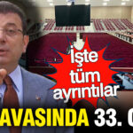 İBB Davasında 33. Duruşma: Önemli Gelişmeler ve Ayrıntılar